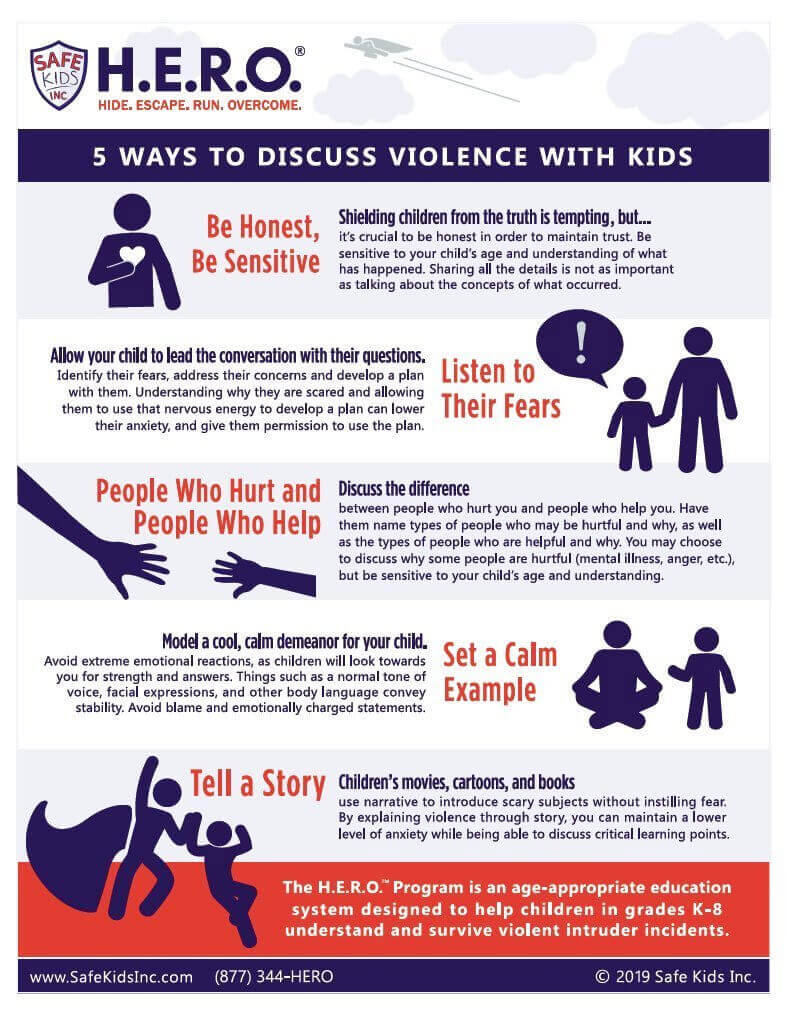 HERO 5 ways to discuss violence Cover